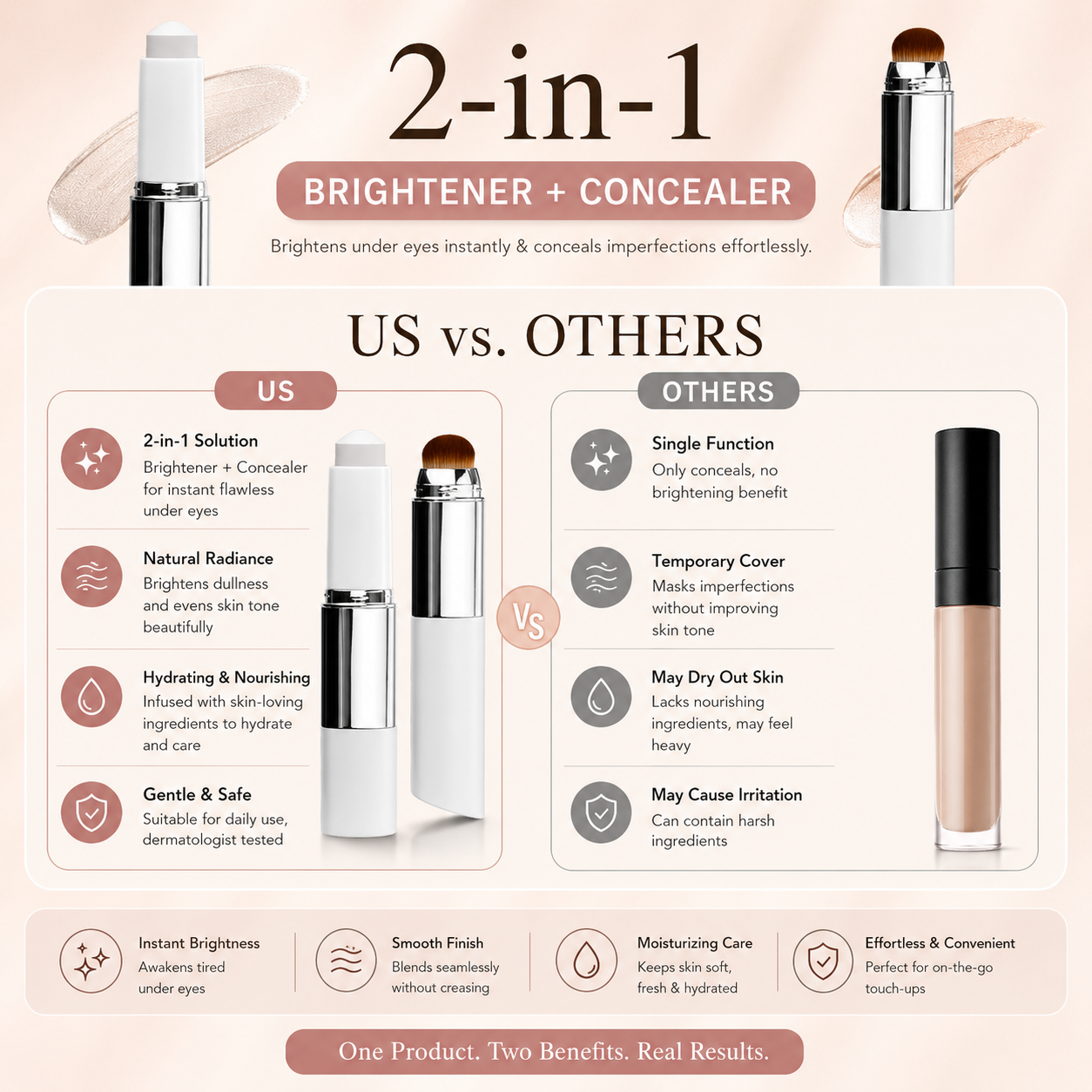 Color Changing Foundation Stick