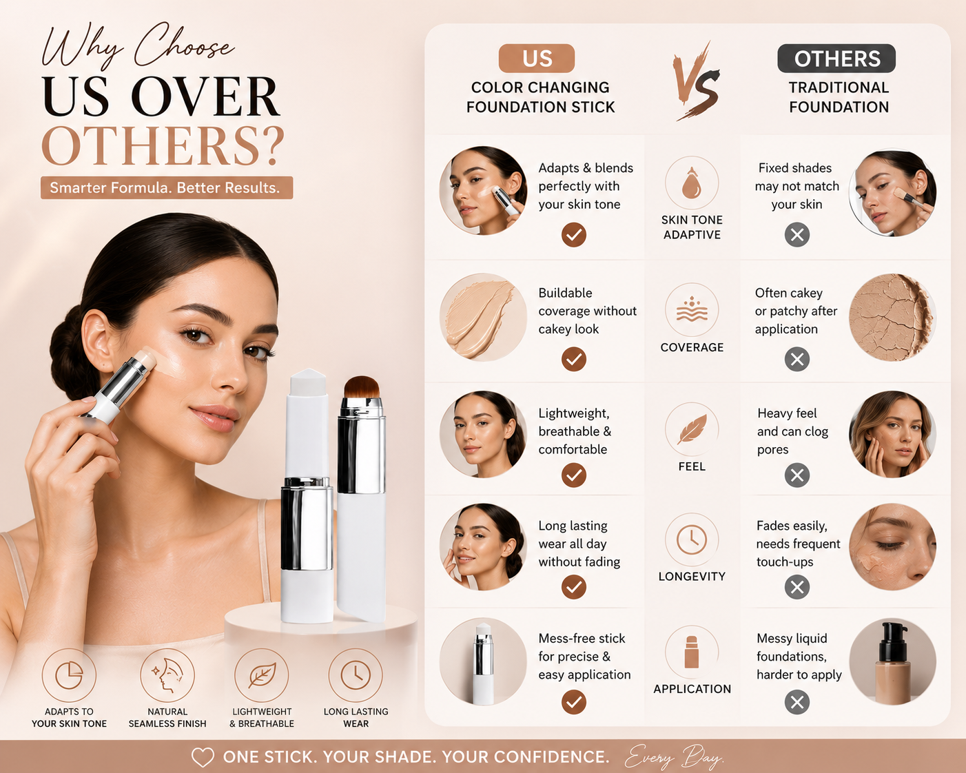 Color Changing Foundation Stick